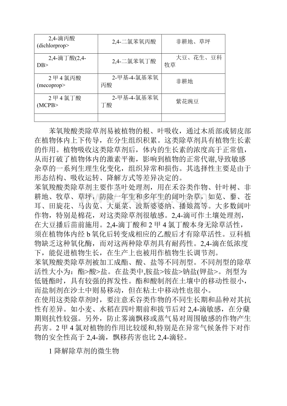 苯氧羧酸类农药降解的分析研究进展陈波doc.docx_第2页