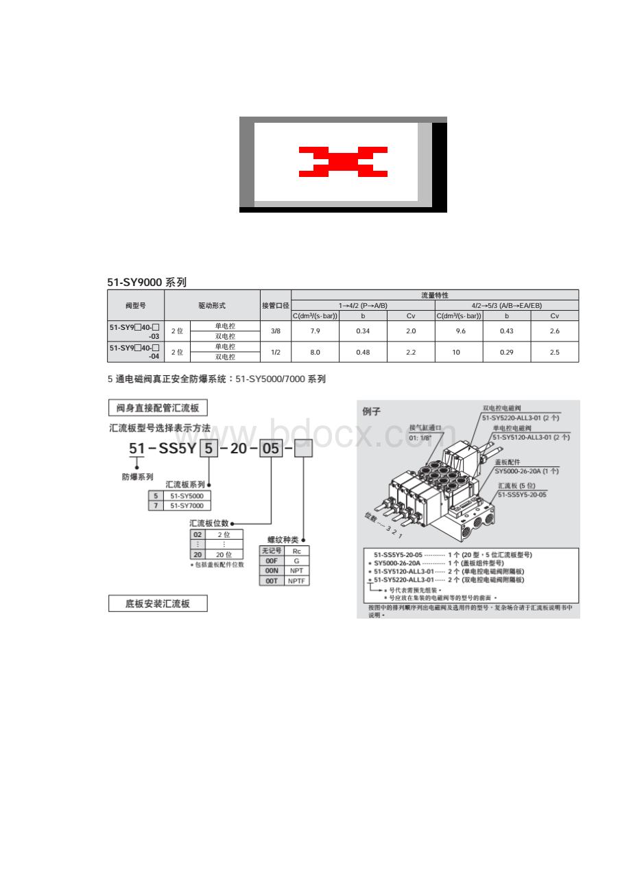 SY52205LDC6工作原理Word下载.docx_第3页