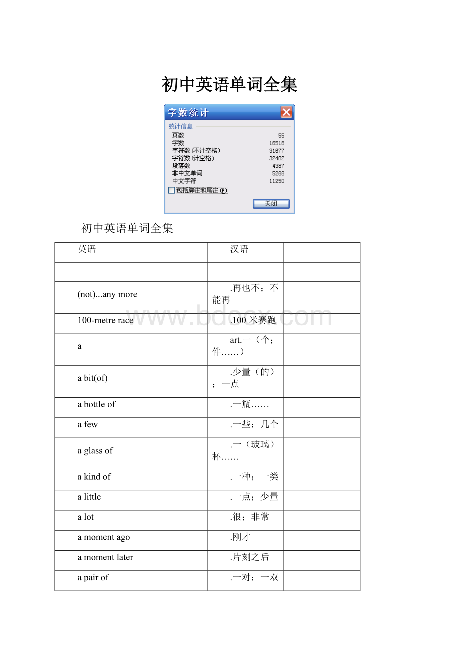 初中英语单词全集Word格式文档下载.docx