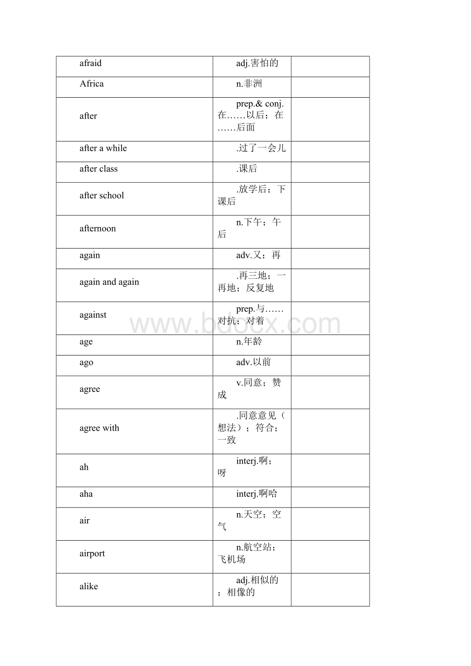 初中英语单词全集.docx_第3页