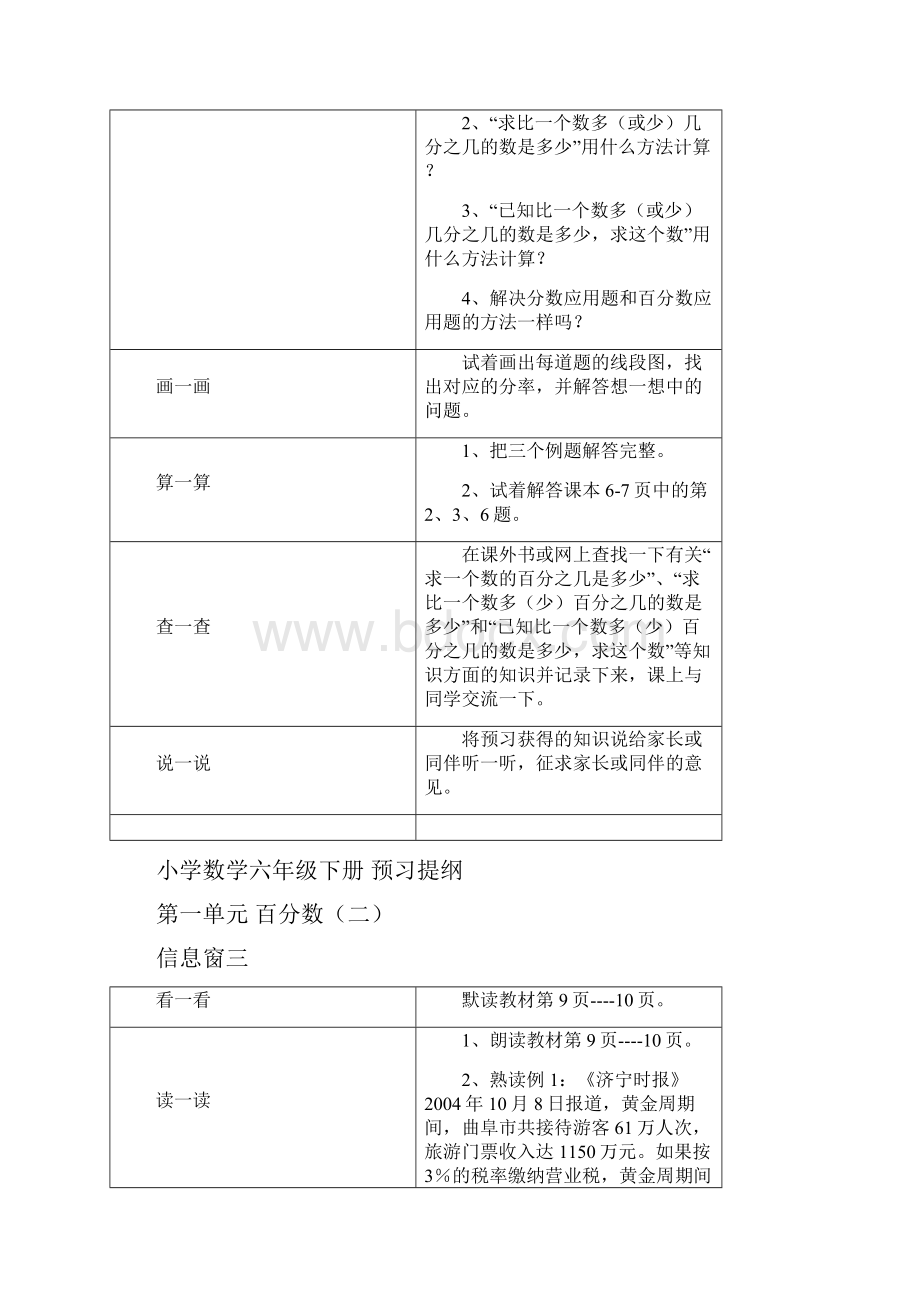 小学数学六年级下册预习提纲表.docx_第3页