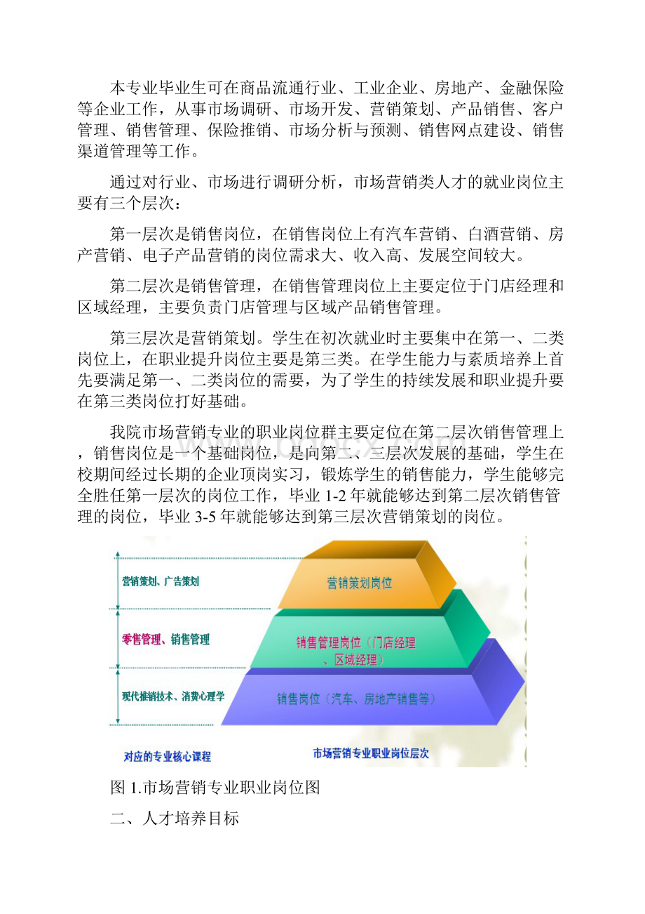 专业人才培养方案市场营销Word下载.docx_第2页