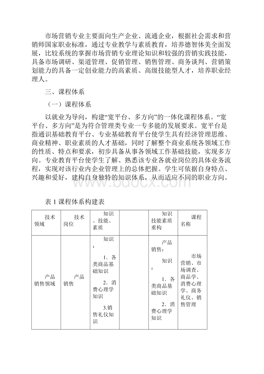 专业人才培养方案市场营销Word下载.docx_第3页