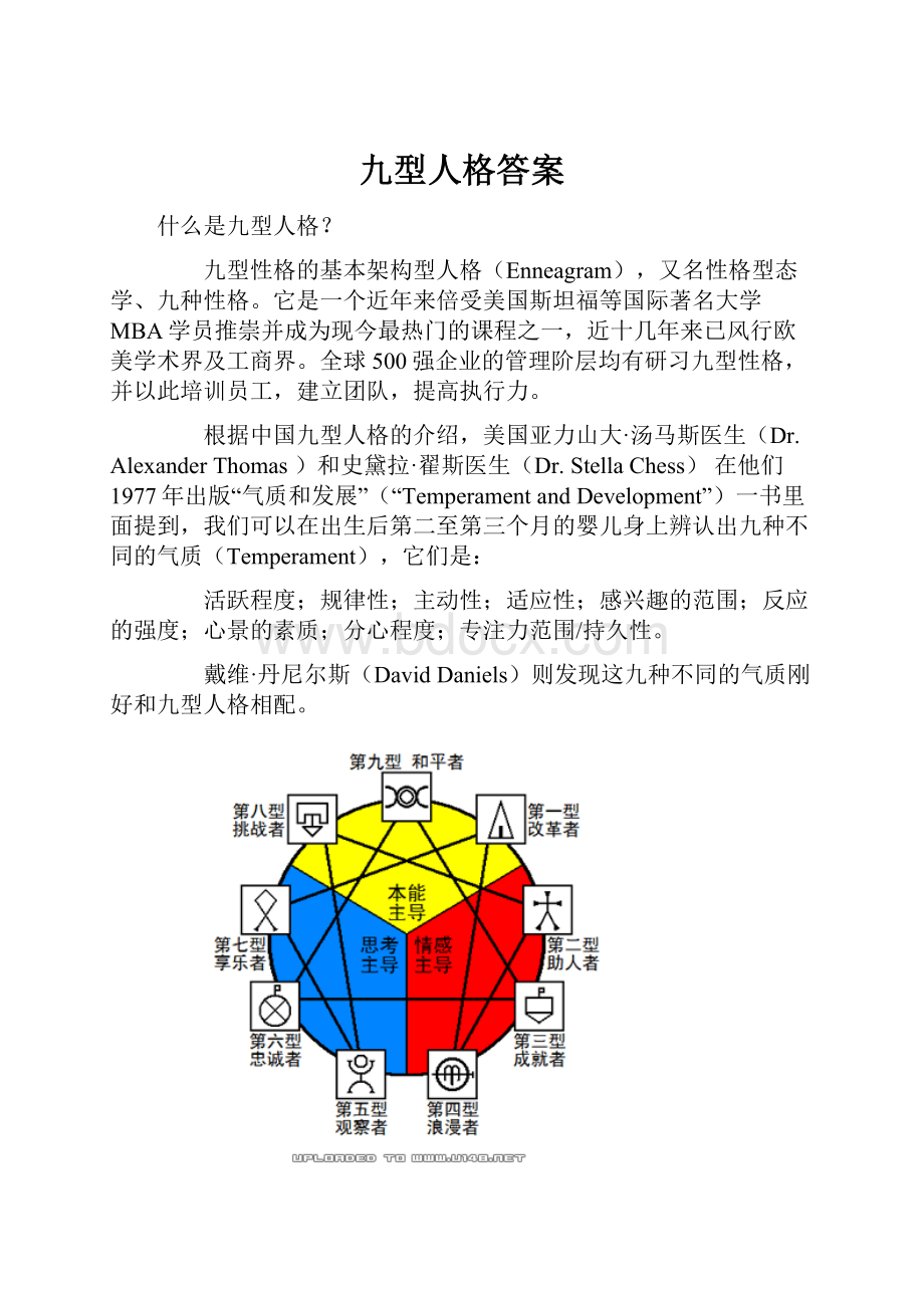 九型人格答案.docx_第1页