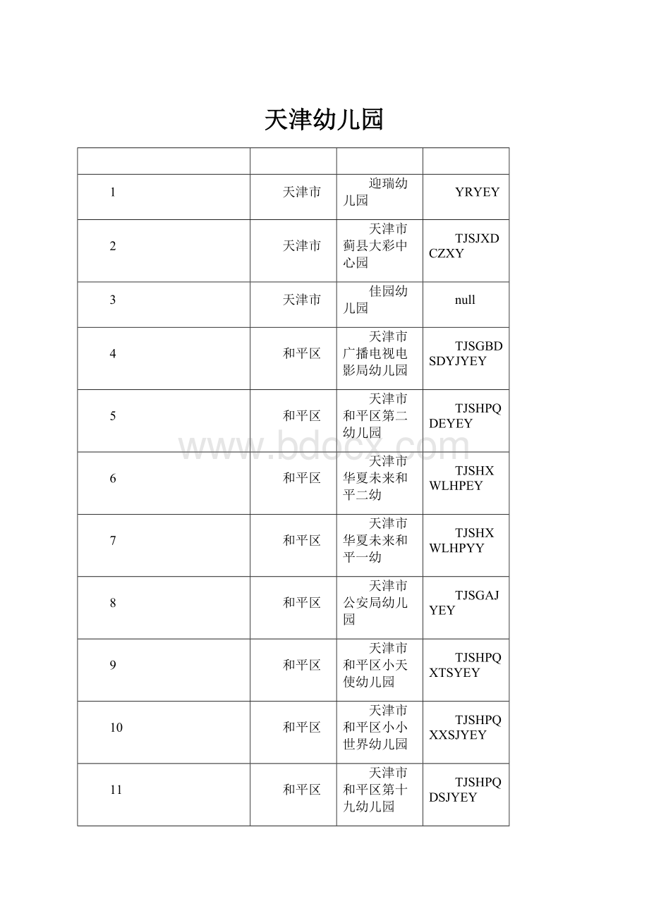 天津幼儿园.docx