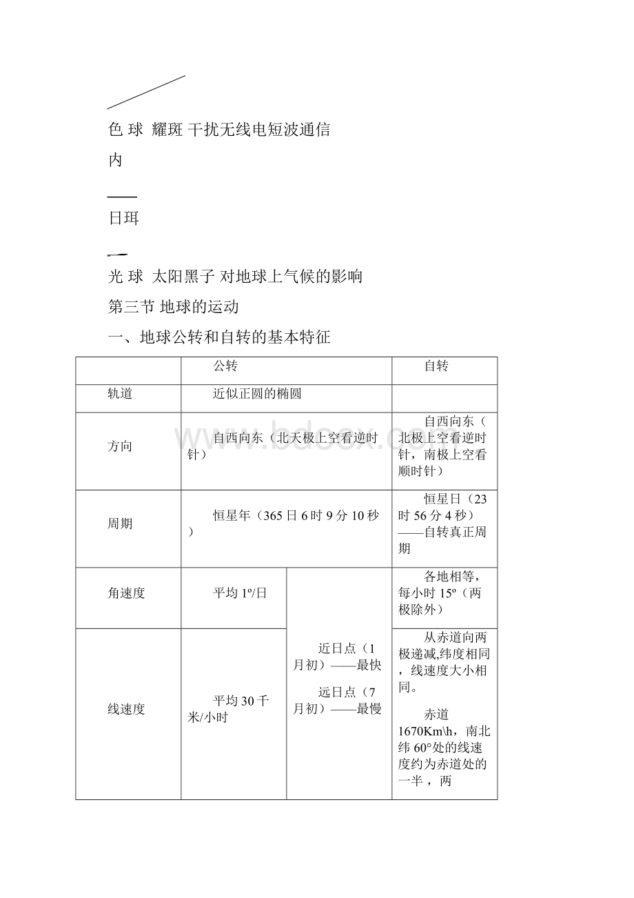 地理必修一期末复习提纲 最终版概要.docx_第3页