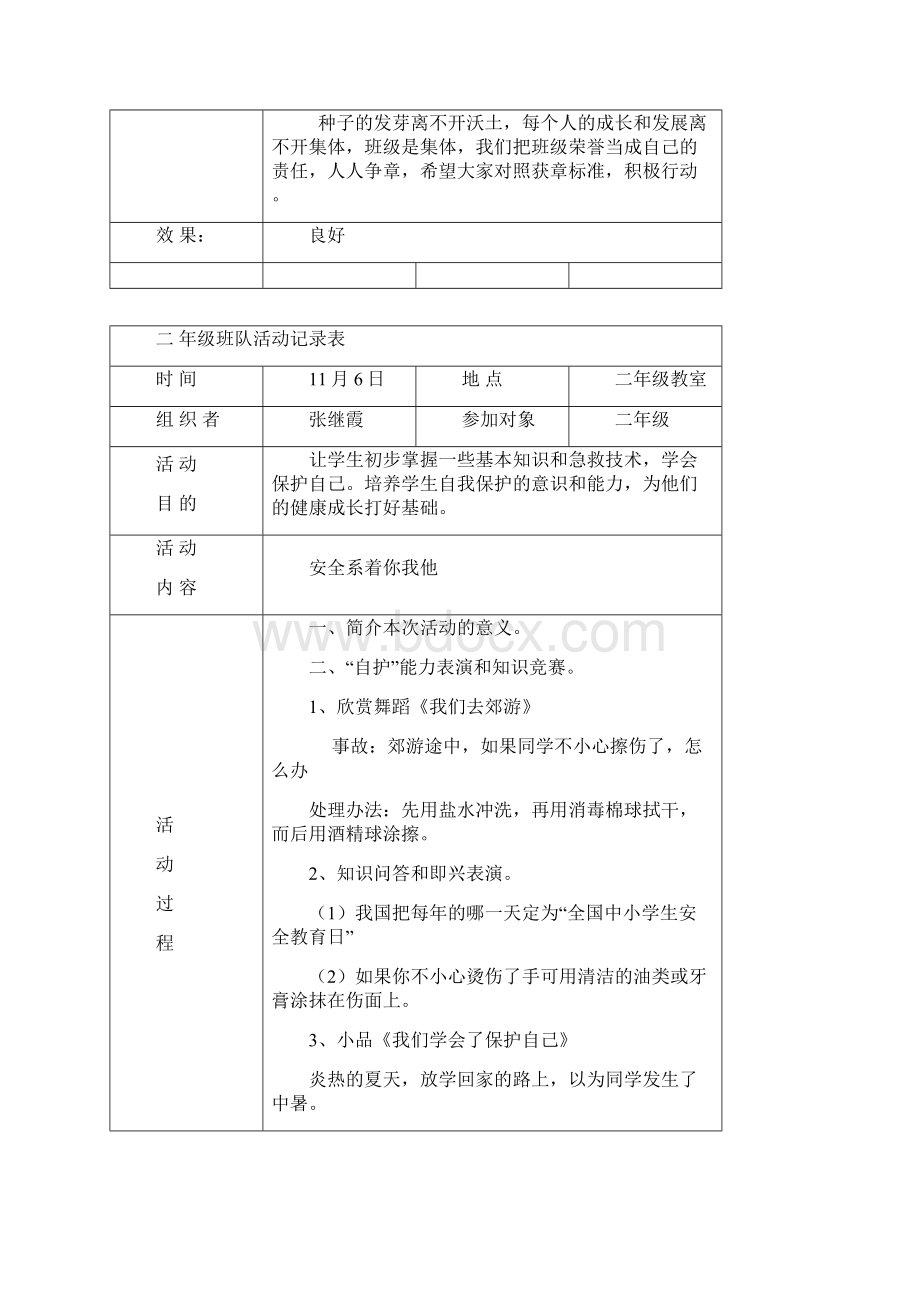 二年级班队活动记录表27538.docx_第2页