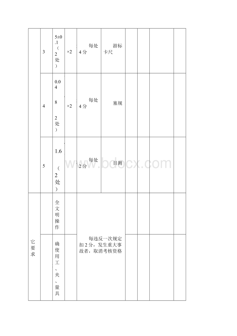 试题钳工中级操作题题库供参考.docx_第3页