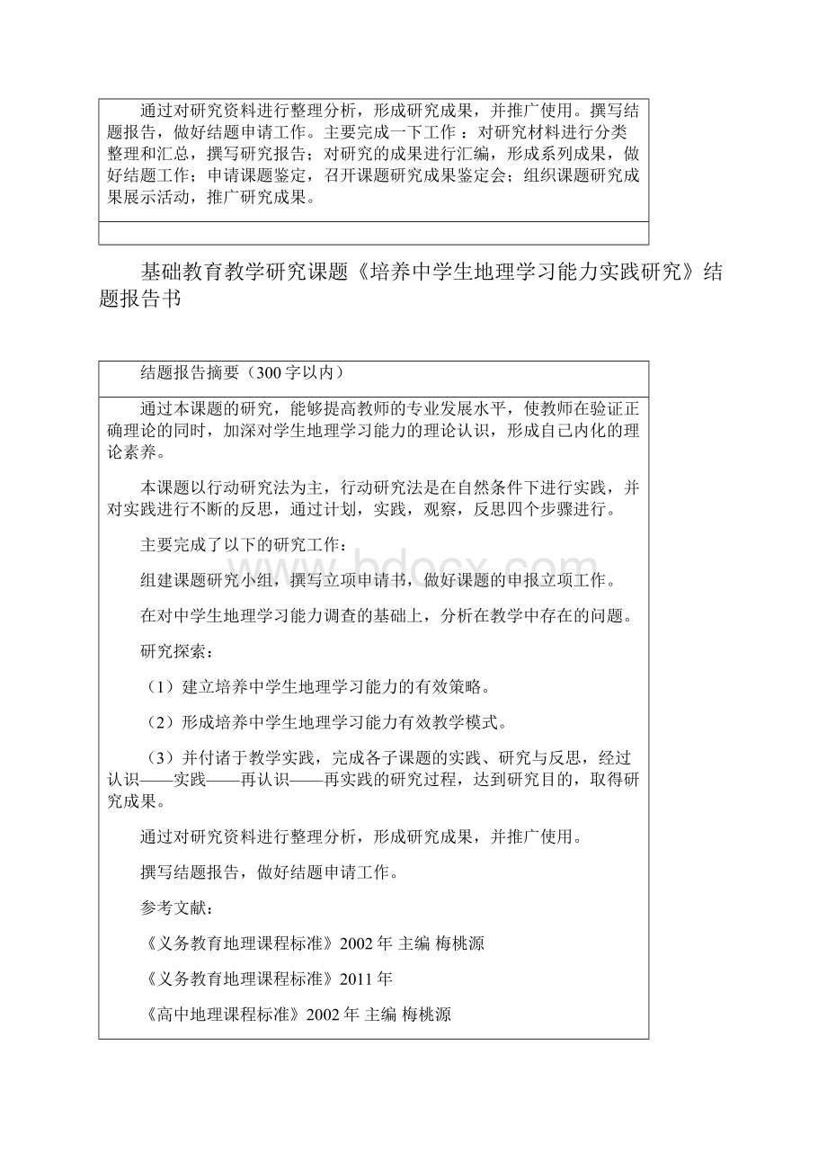 基础教育教学设计研究课题《培养中学生地理学习能力实践设计研究》结题报告书模板.docx_第2页