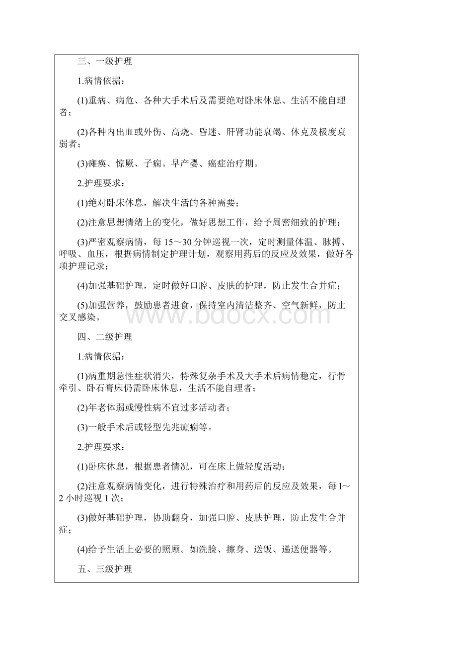 医疗质量安全核心制度.docx_第3页