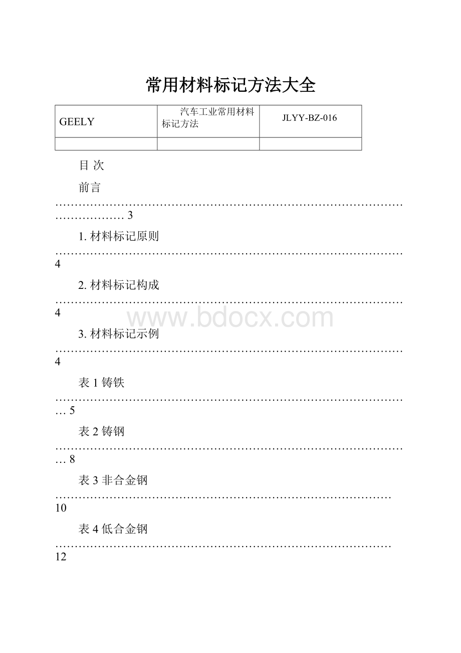 常用材料标记方法大全.docx_第1页