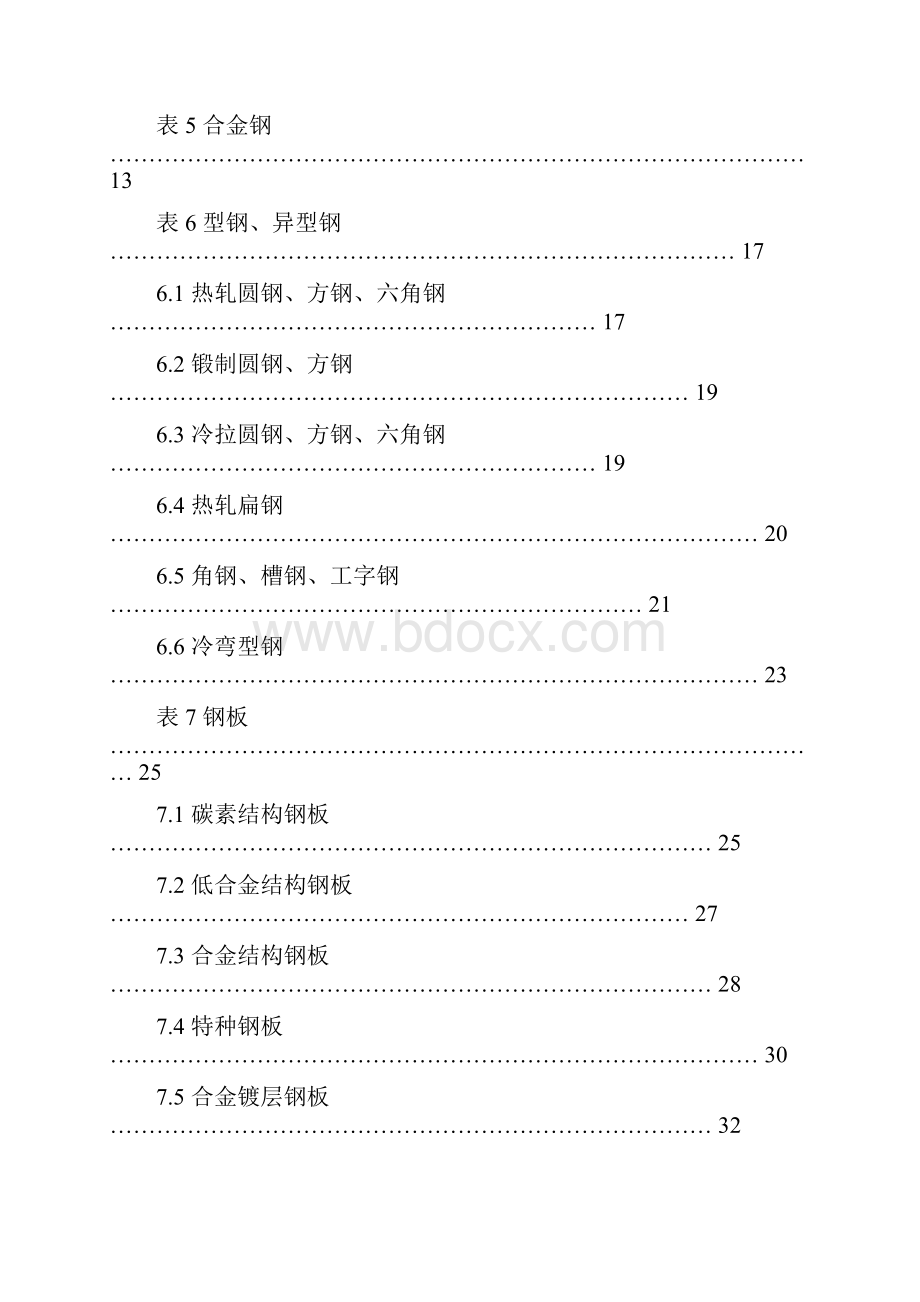 常用材料标记方法大全.docx_第2页