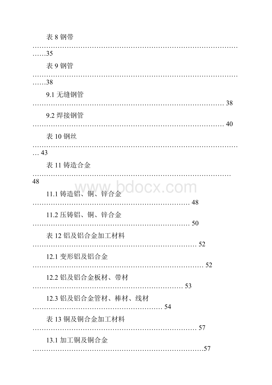 常用材料标记方法大全Word格式.docx_第3页