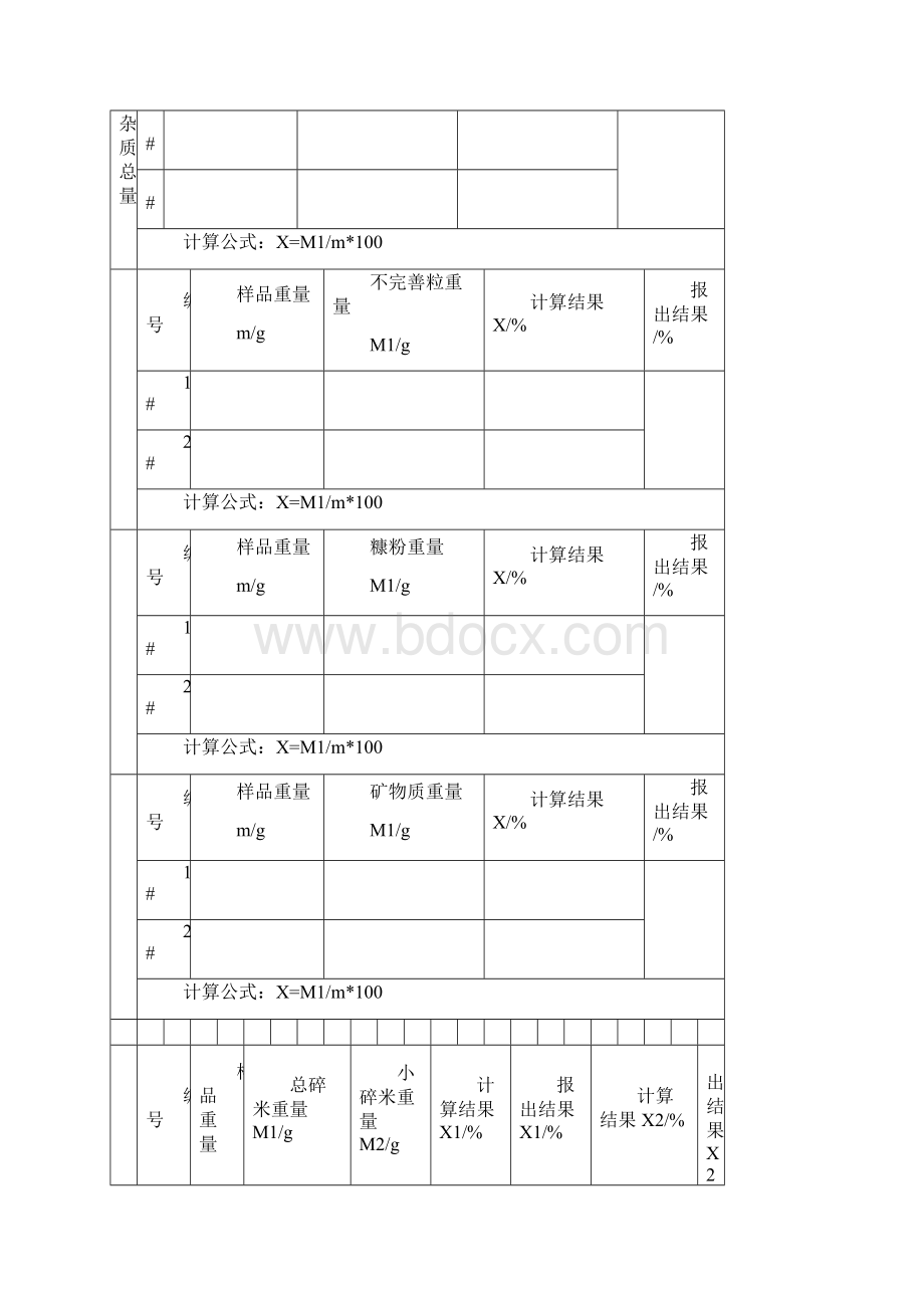 XXXX米业出厂检验报告单.docx_第3页