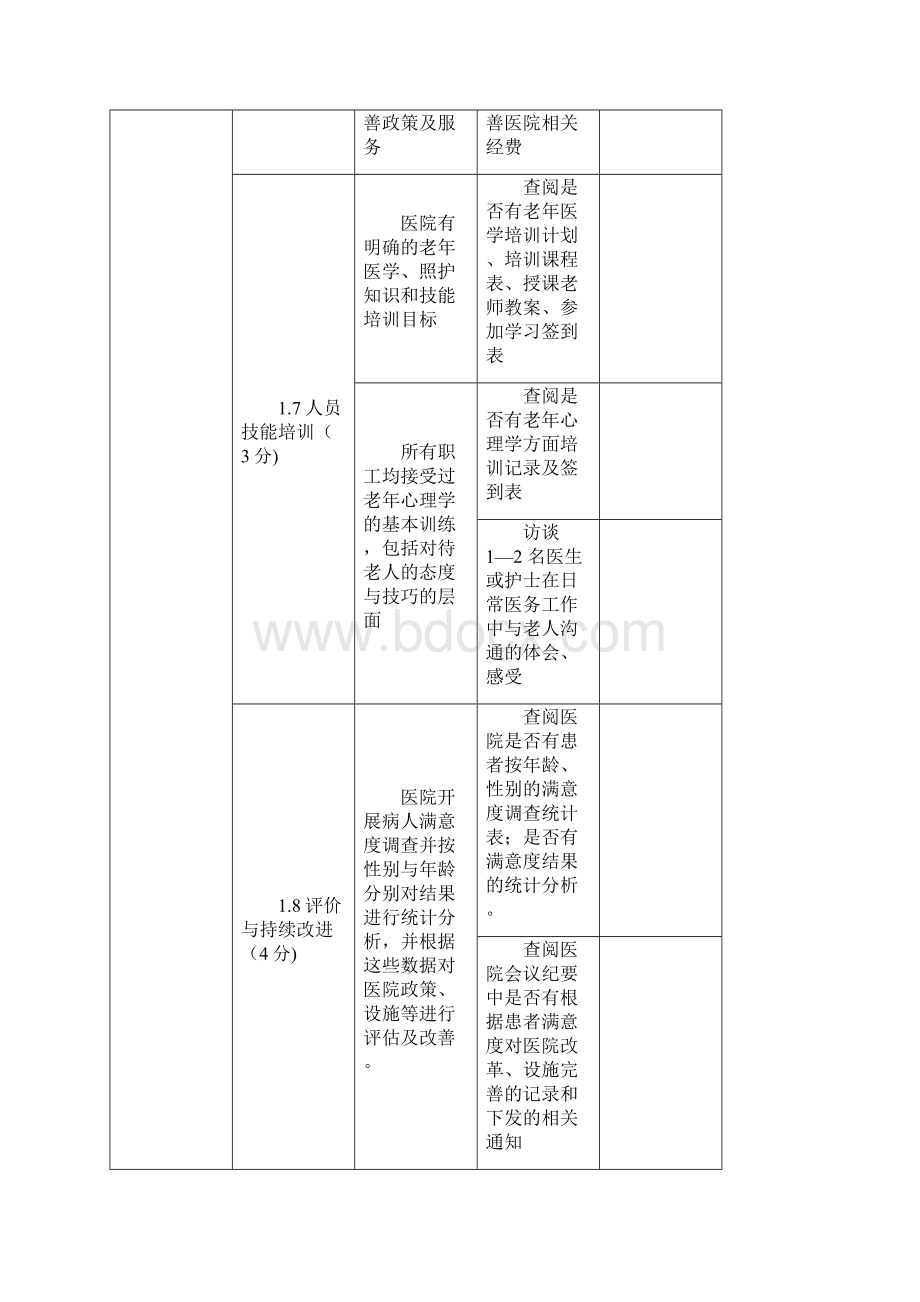 老年友善医院评审标准.docx_第3页