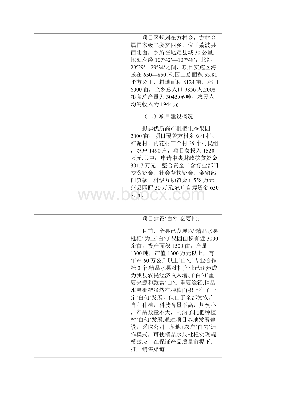 XX精品水果枇杷种植基地建设项目商业计划书Word文档下载推荐.docx_第2页