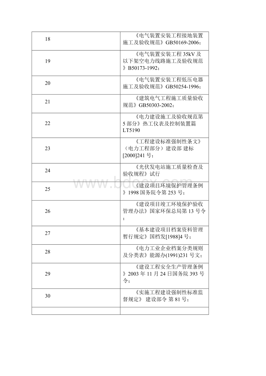 无电地区电力建设光伏独立供电工程施工组织设计最终版Word文件下载.docx_第3页