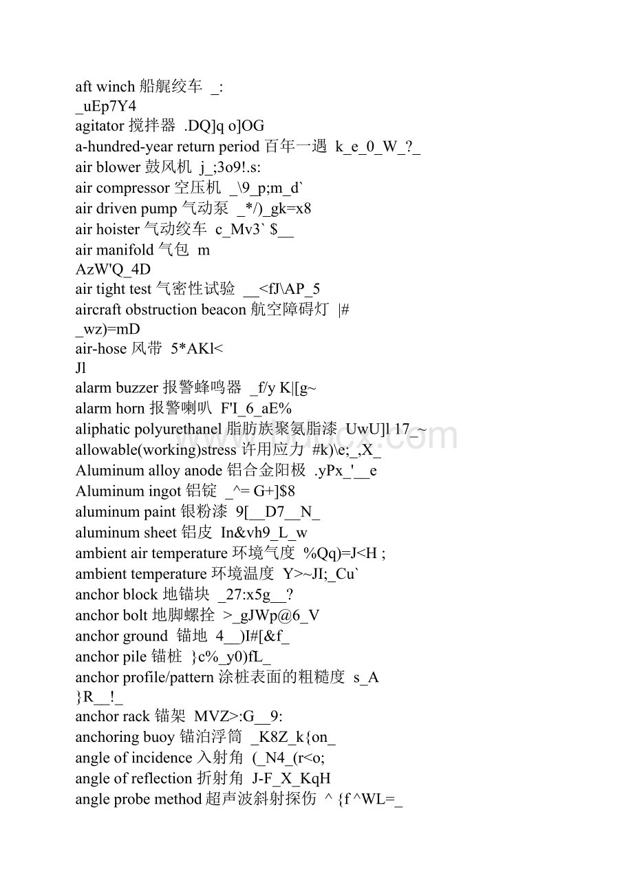 海洋工程专业英语词汇文档格式.docx_第2页