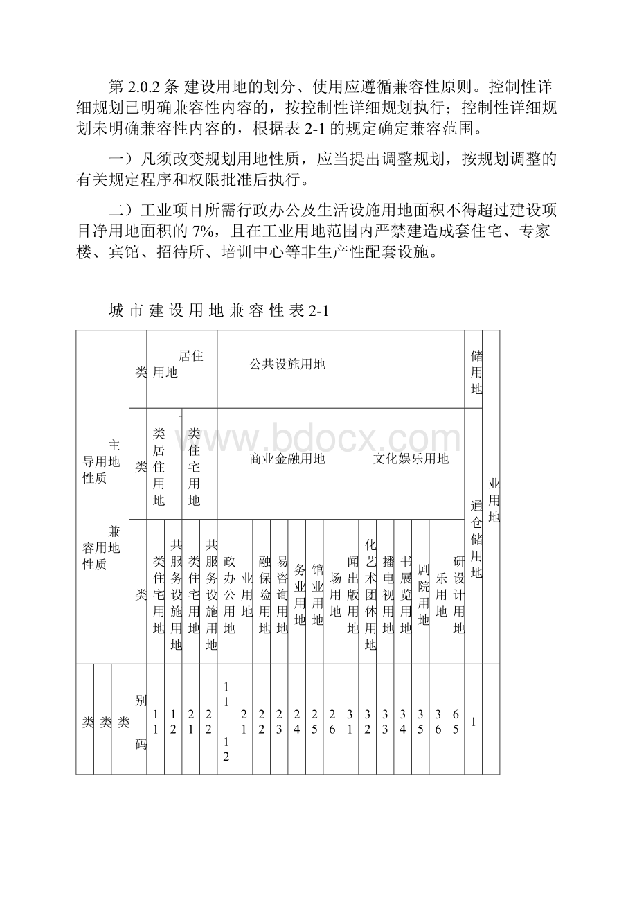 广汉市城市规划管理技术规定定稿.docx_第3页