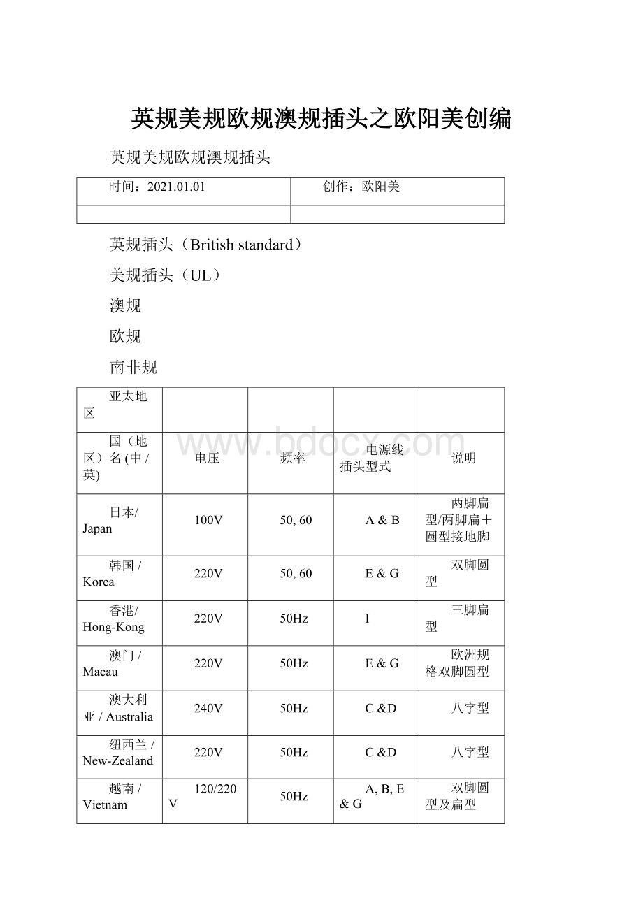 英规美规欧规澳规插头之欧阳美创编.docx