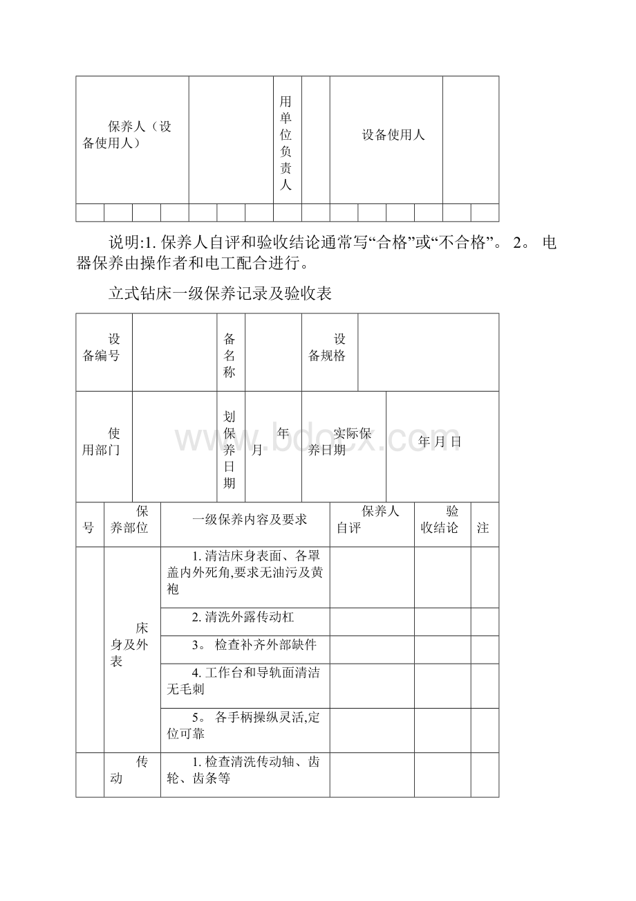 机床一级保养表范本模板.docx_第3页