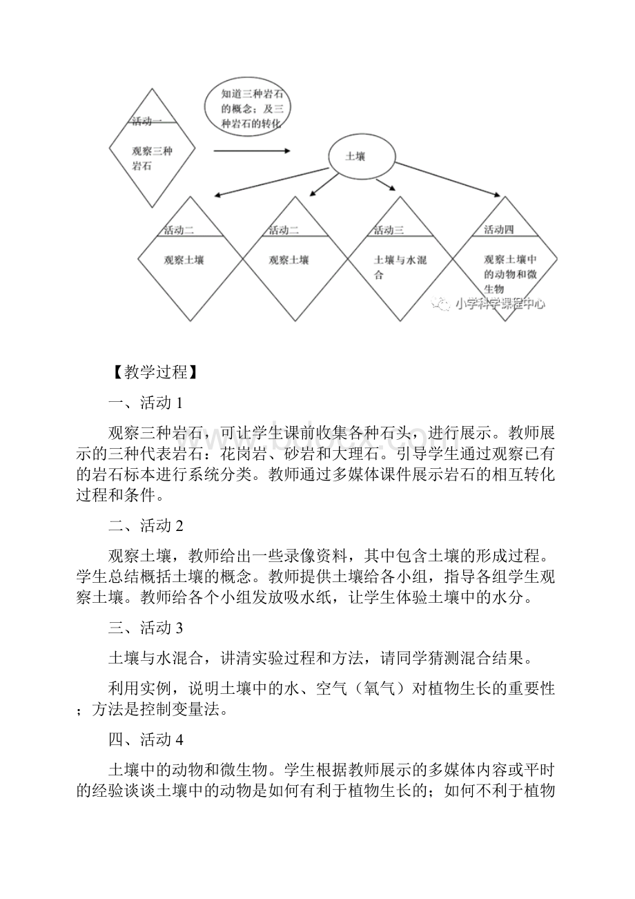 最新教科版科学四年级下册第三单元教学设计Word文档下载推荐.docx_第2页