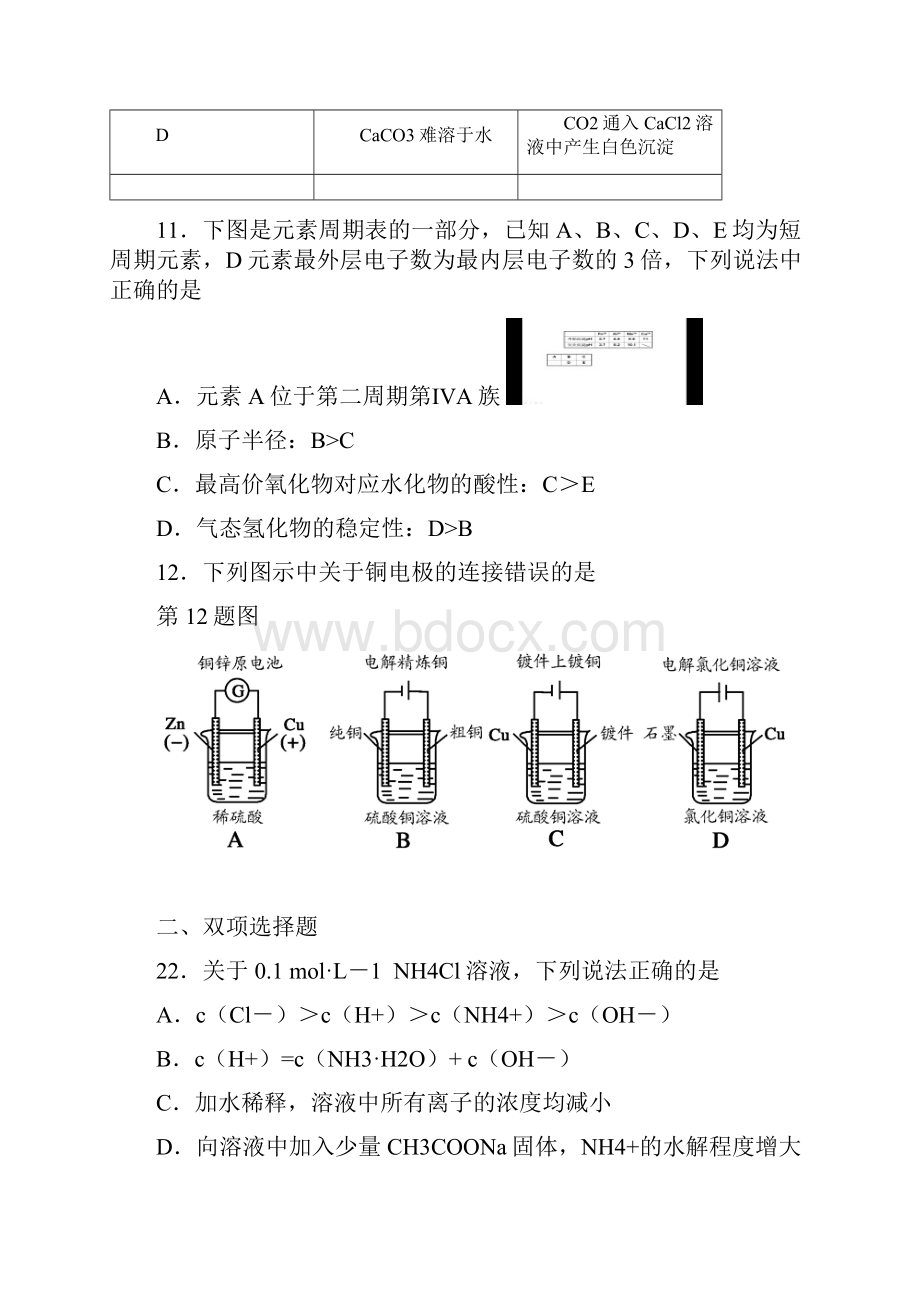 广东各地一模试题汇总1选择题部分.docx_第2页