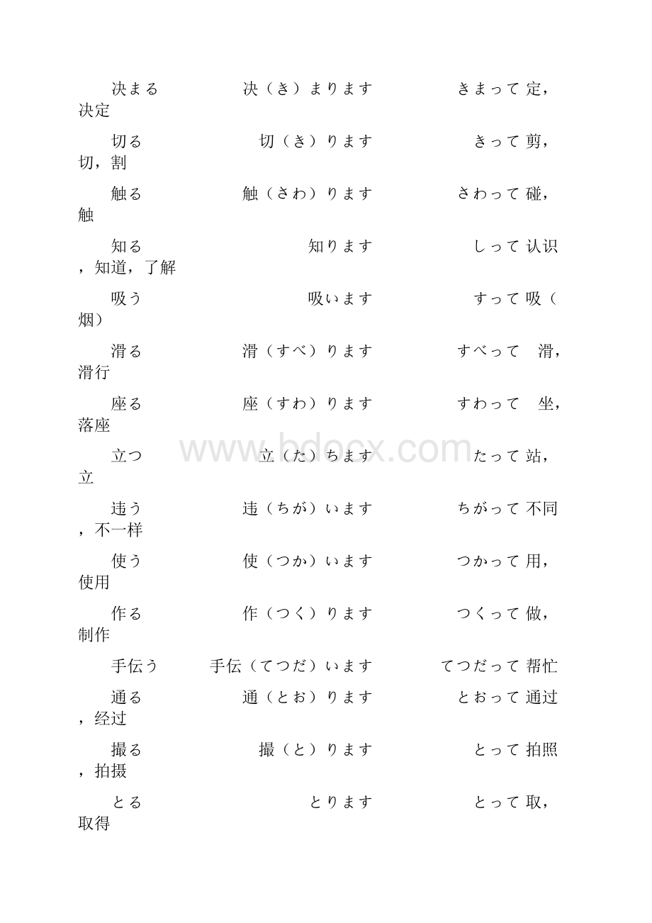 日语动词原形大整理Word文档下载推荐.docx_第2页