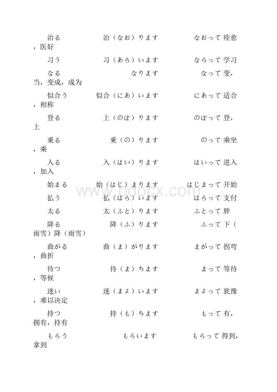 日语动词原形大整理Word文档下载推荐.docx_第3页