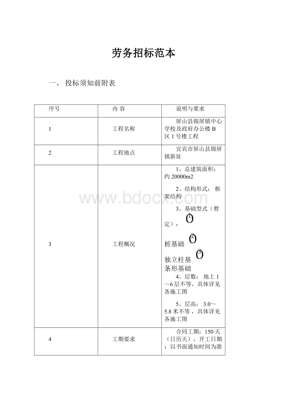 劳务招标范本.docx