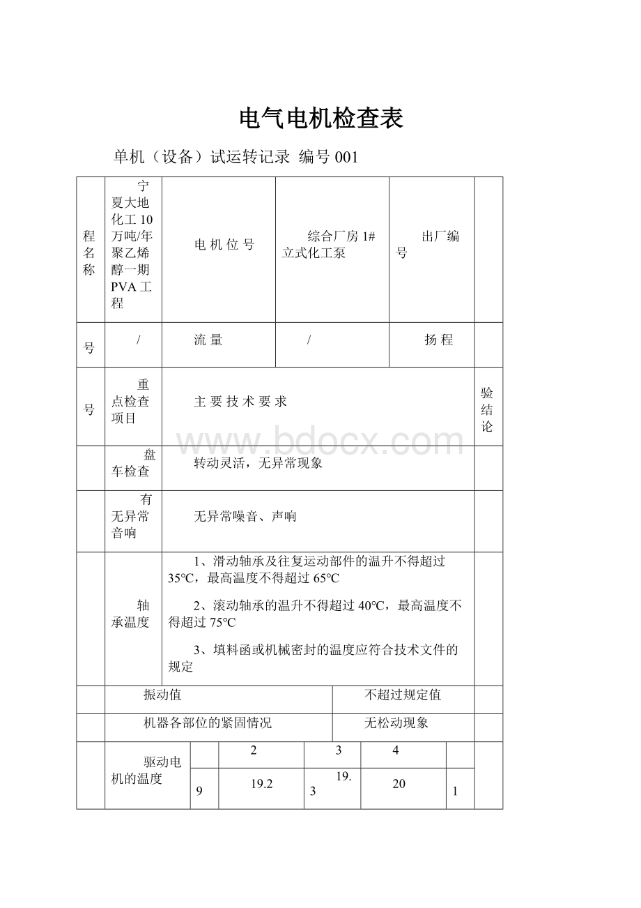 电气电机检查表.docx_第1页