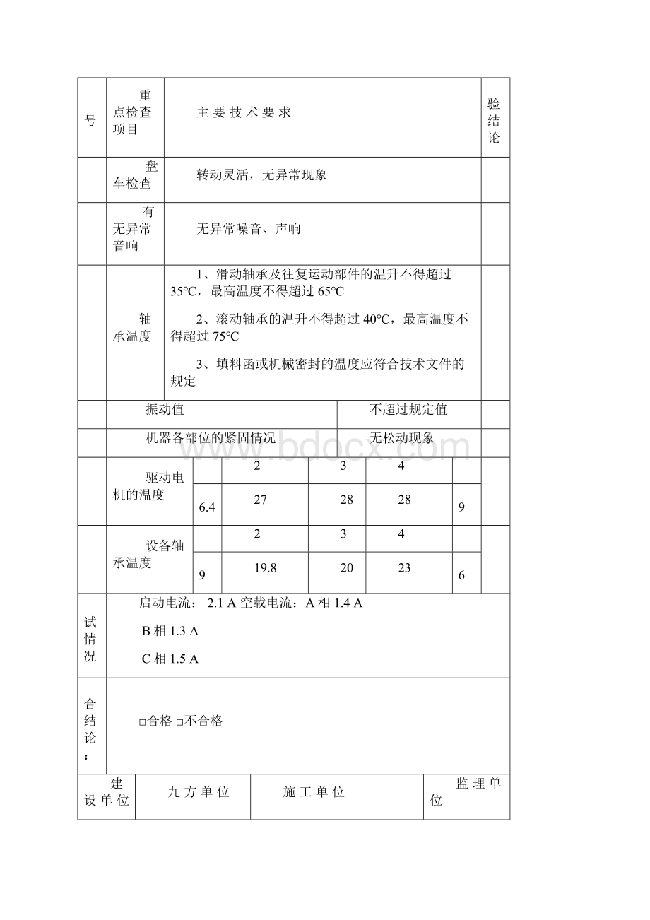 电气电机检查表.docx_第3页