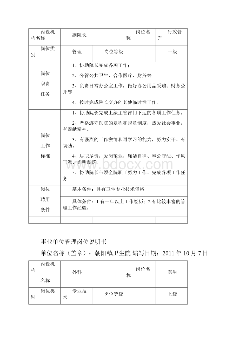 事业单位管理岗位说明书Word下载.docx_第2页