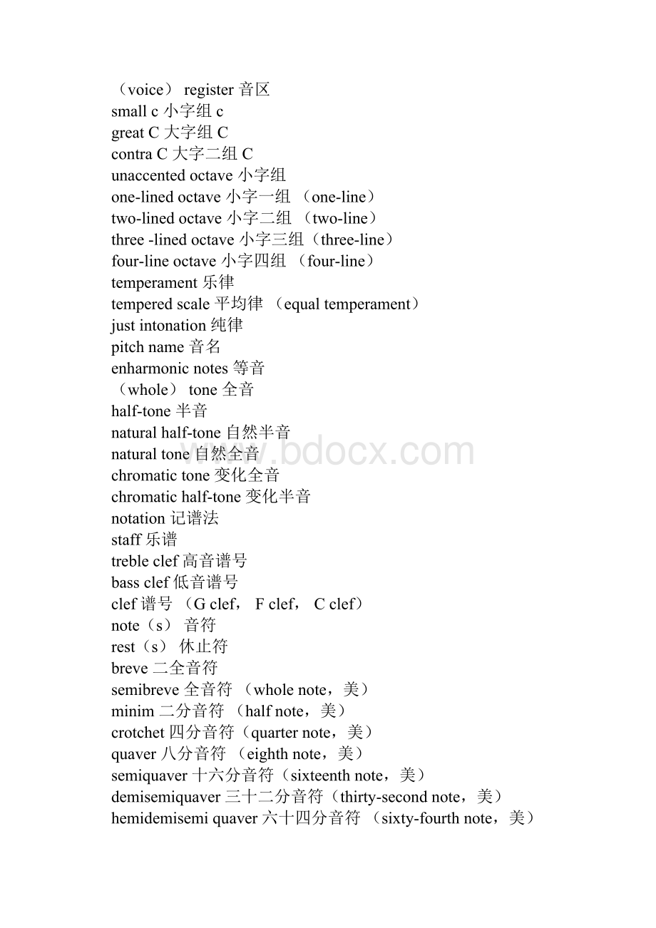 钢琴英语词汇Word文档格式.docx_第2页