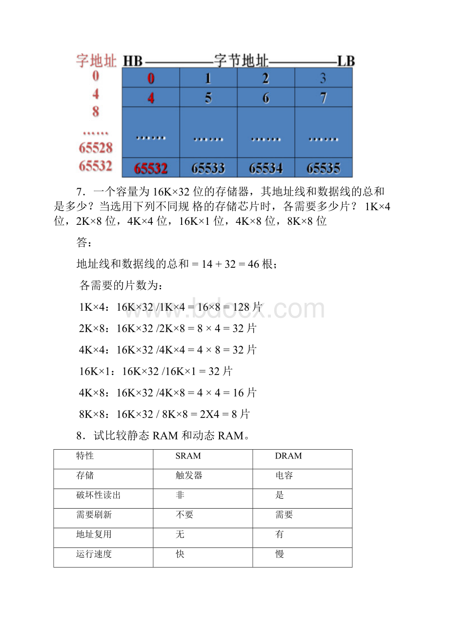 计算机组成原理课后答案第四章庞海波概要.docx_第3页