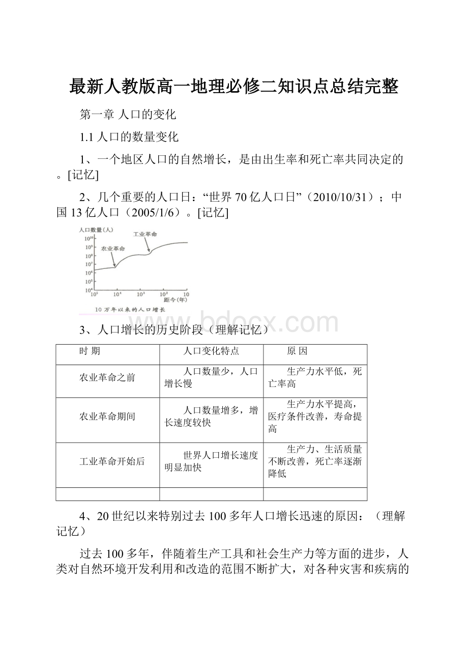 最新人教版高一地理必修二知识点总结完整.docx