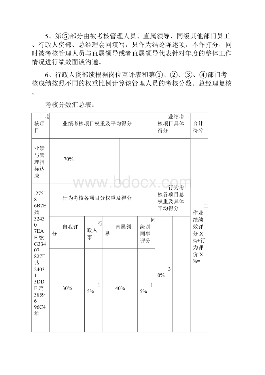 中高层管理人员年度考评方案及考核表Word下载.docx_第2页