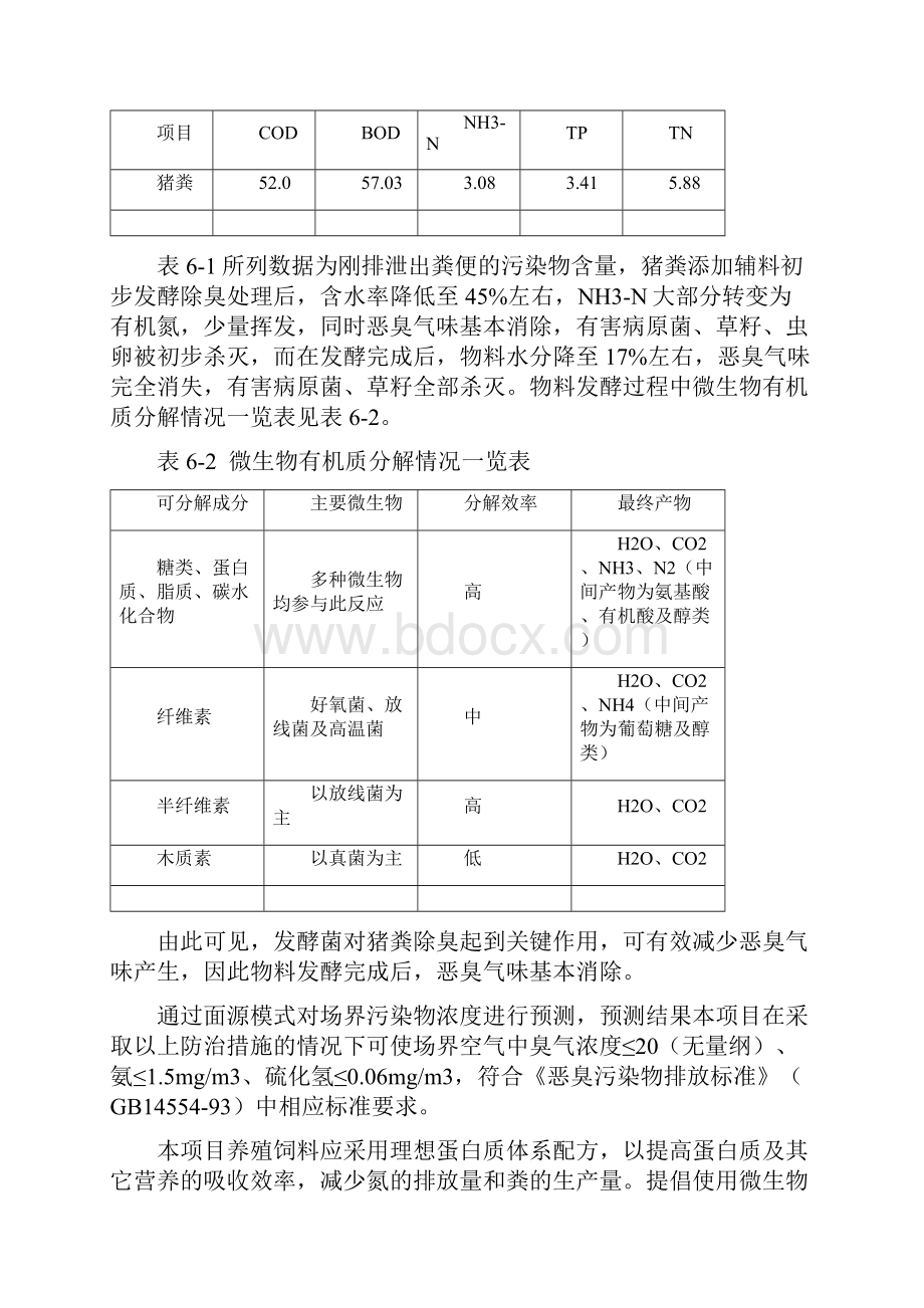 生猪养殖环评报告污染治理措施Word文件下载.docx_第2页