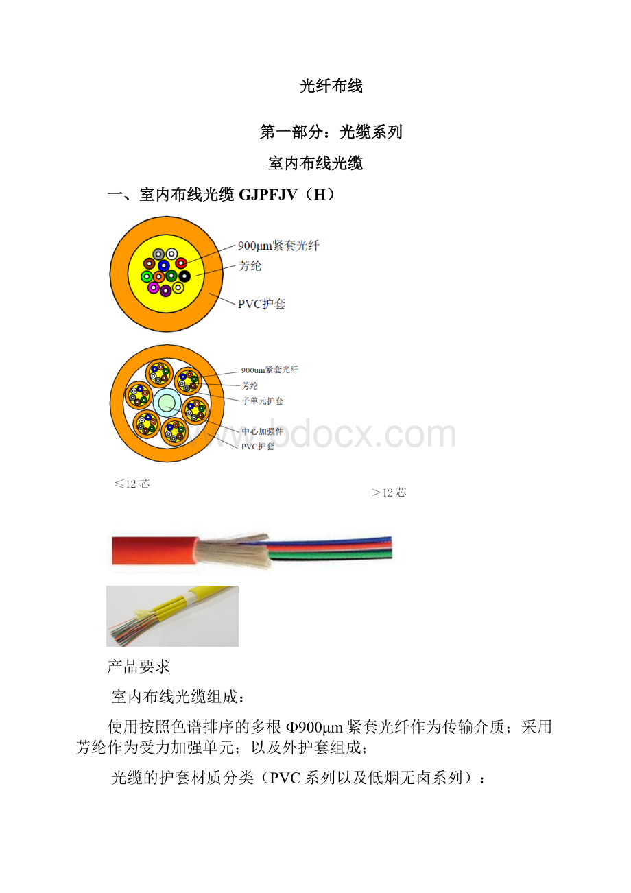 光纤布线部分技术参数.docx_第2页