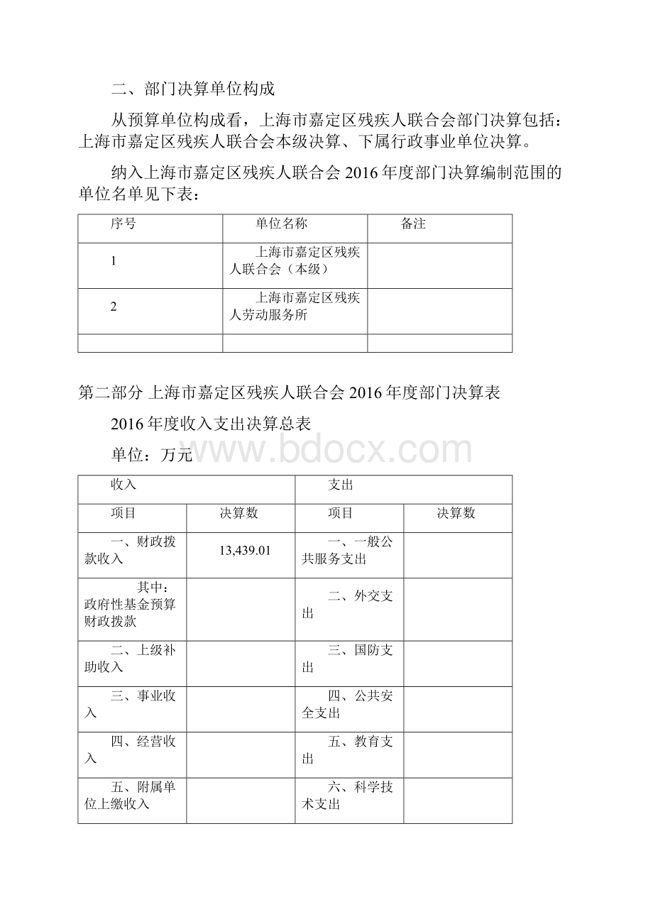 上海嘉定区菊园新区管理委员会汇总.docx_第2页