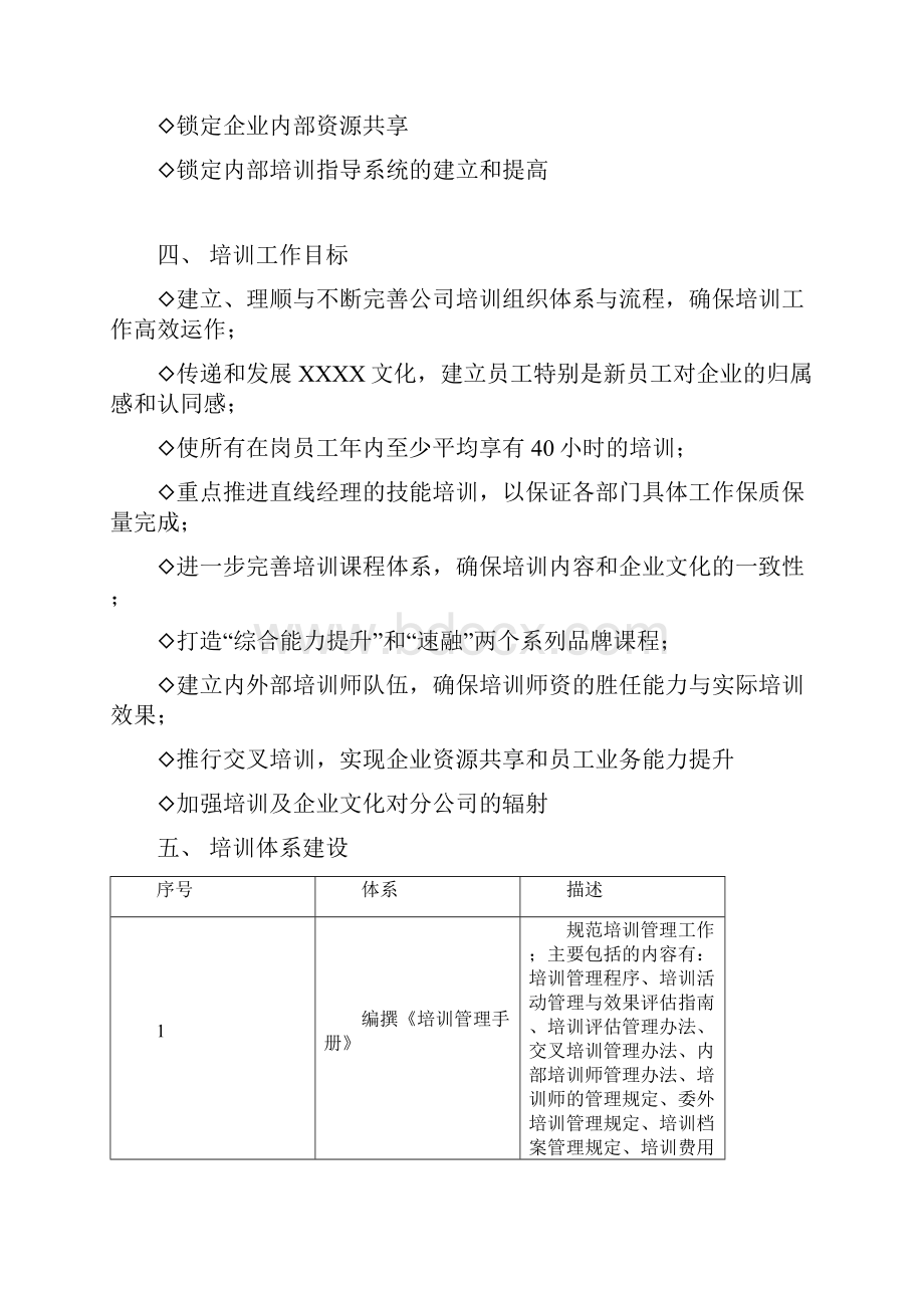 精品某名企年度培训计划.docx_第3页