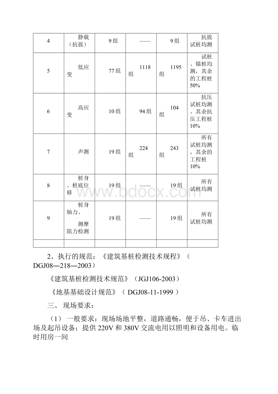 本科毕业设计公共活动中心工程桩基检测试验静载方案.docx_第2页