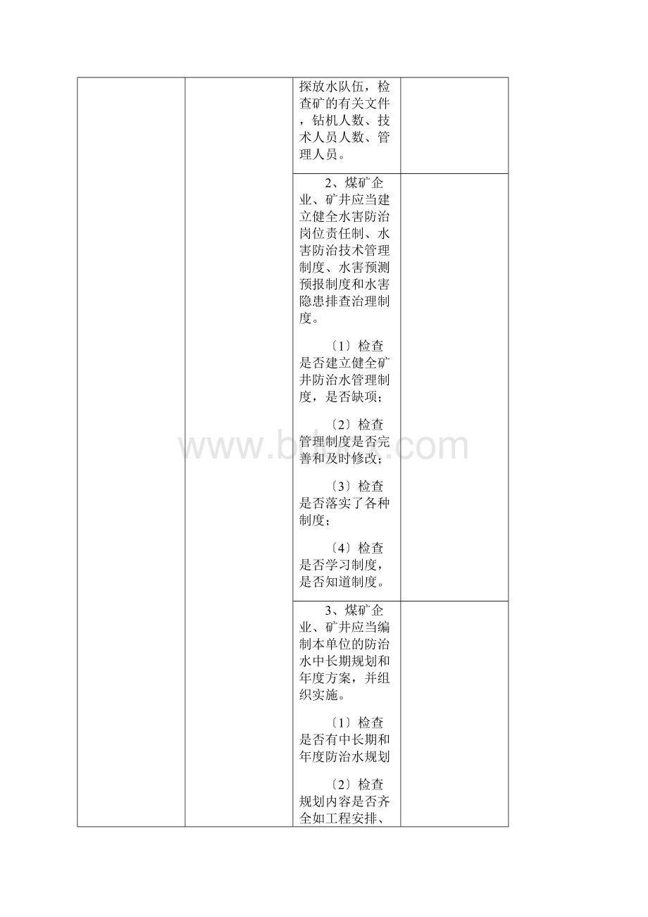 防治水安全隐患排查要点.docx_第3页