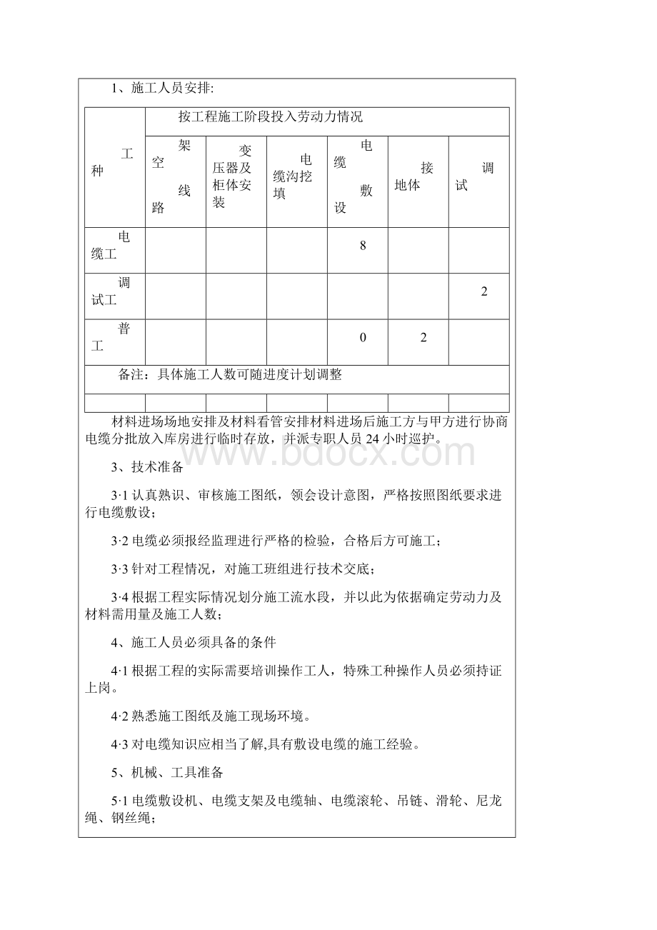 电缆敷设施工技术交底Word格式.docx_第2页