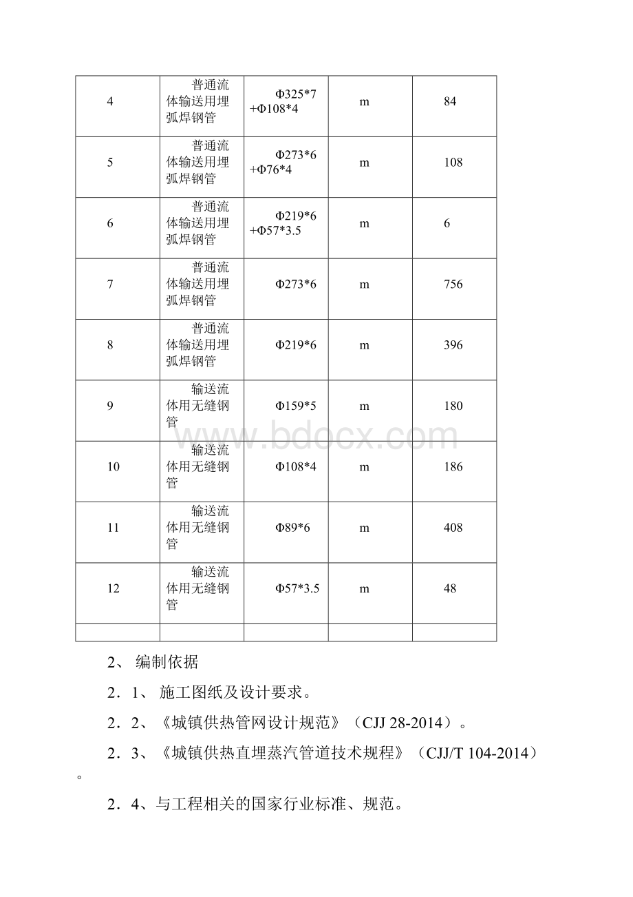 蒸汽管道安装施工组织方案Word格式.docx_第3页