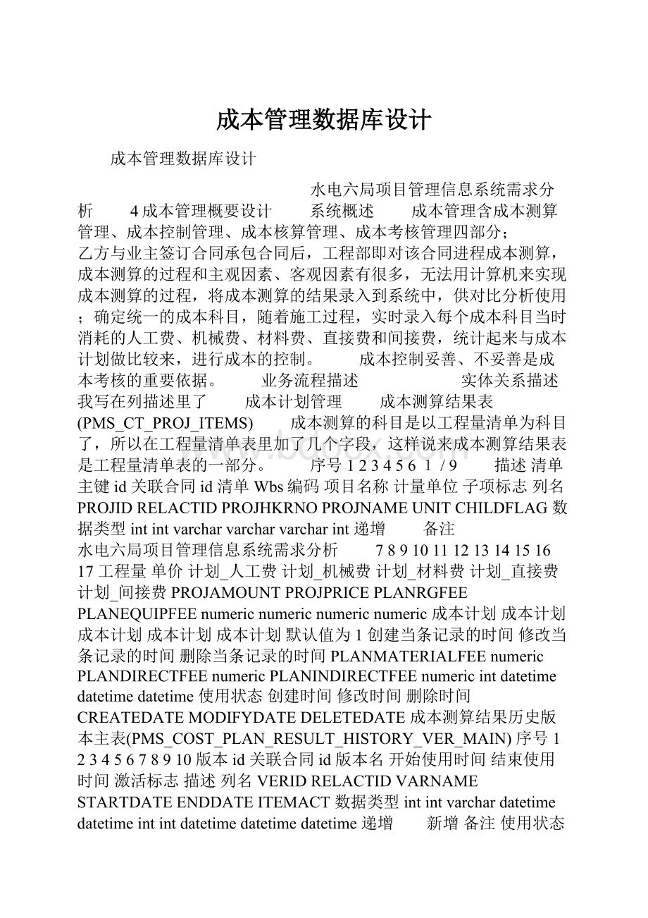 成本管理数据库设计Word格式文档下载.docx_第1页