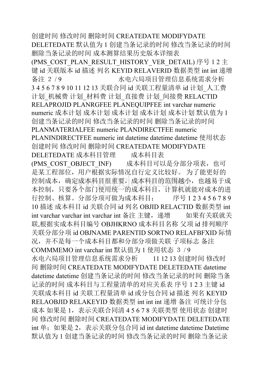 成本管理数据库设计Word格式文档下载.docx_第2页