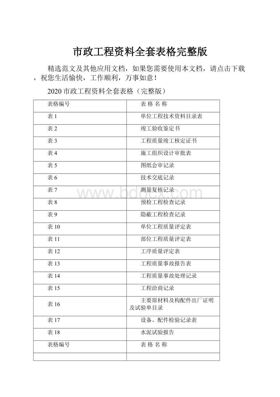 市政工程资料全套表格完整版Word文档下载推荐.docx_第1页