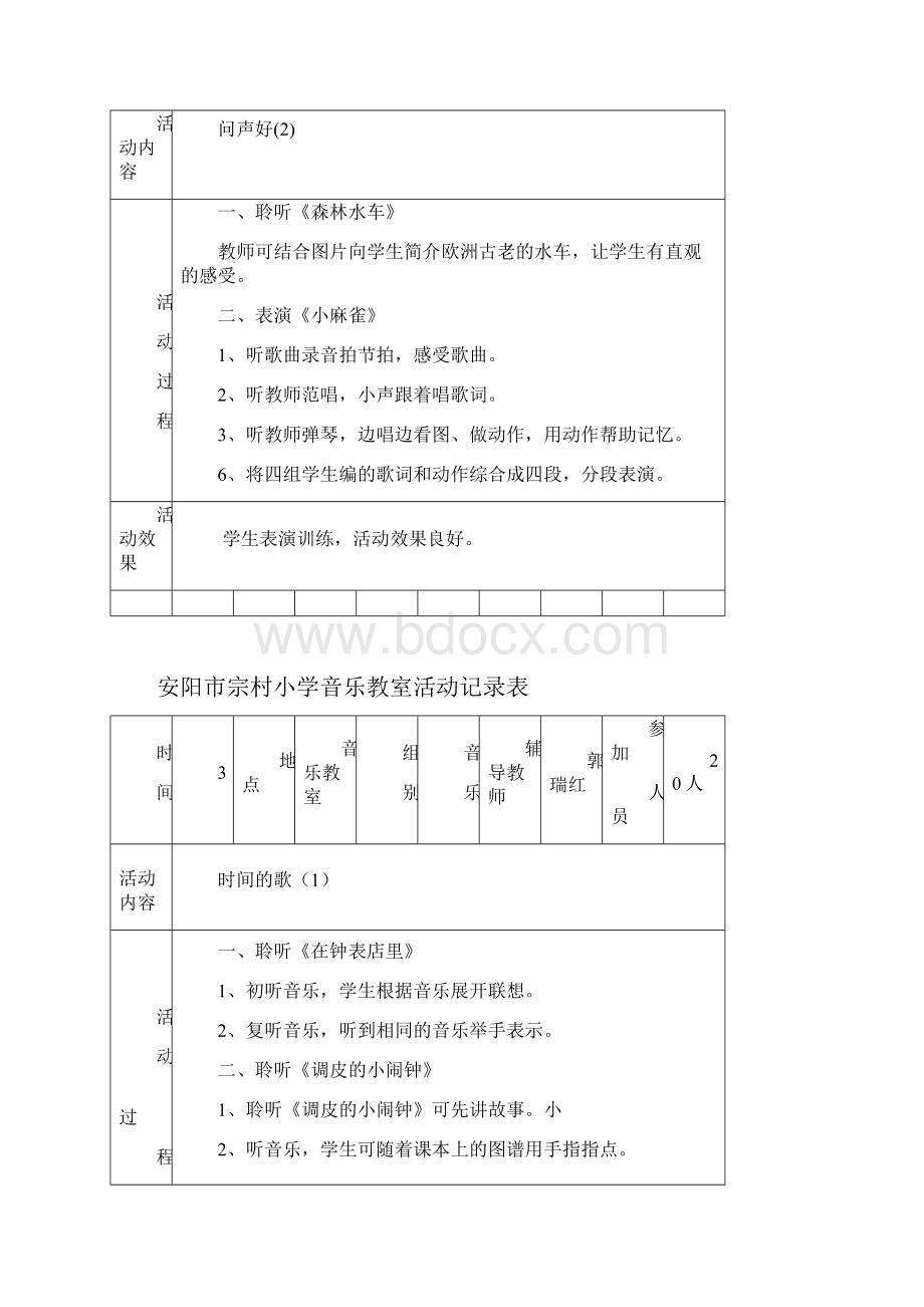 安阳市宗村小学音乐教室活动记录表.docx_第2页