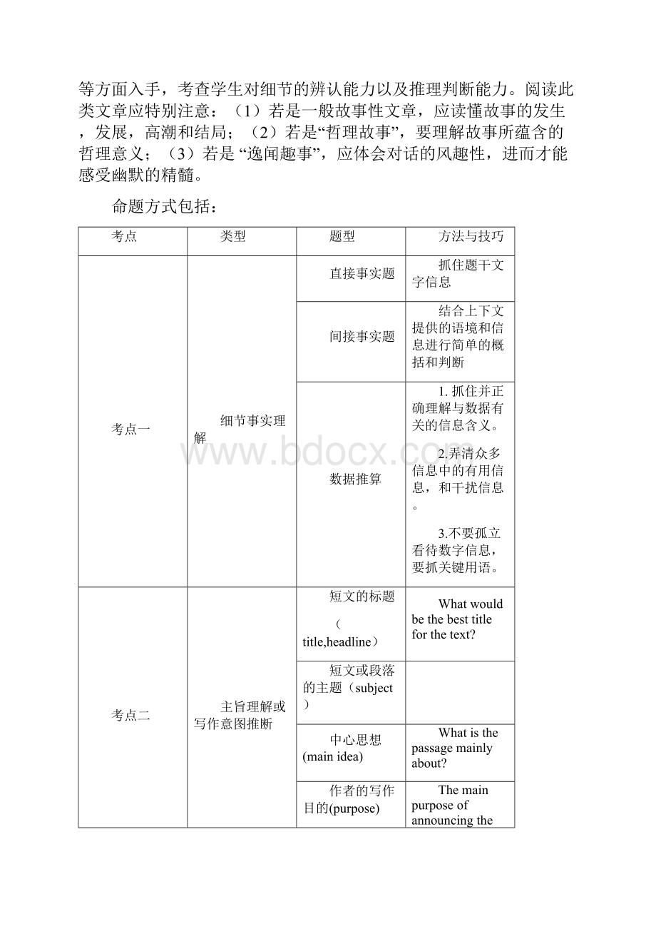 高考英语阅读理解真题汇编含答案Word下载.docx_第3页